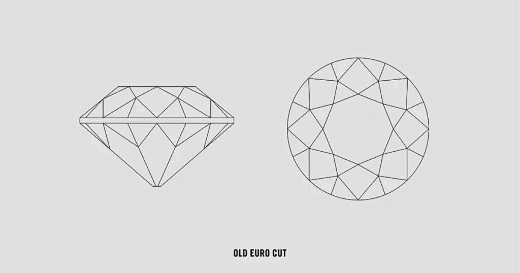 Diagram of an Old European Cut diamond, displaying its round shape and symmetrical facets from side and top views, with a small open culet.