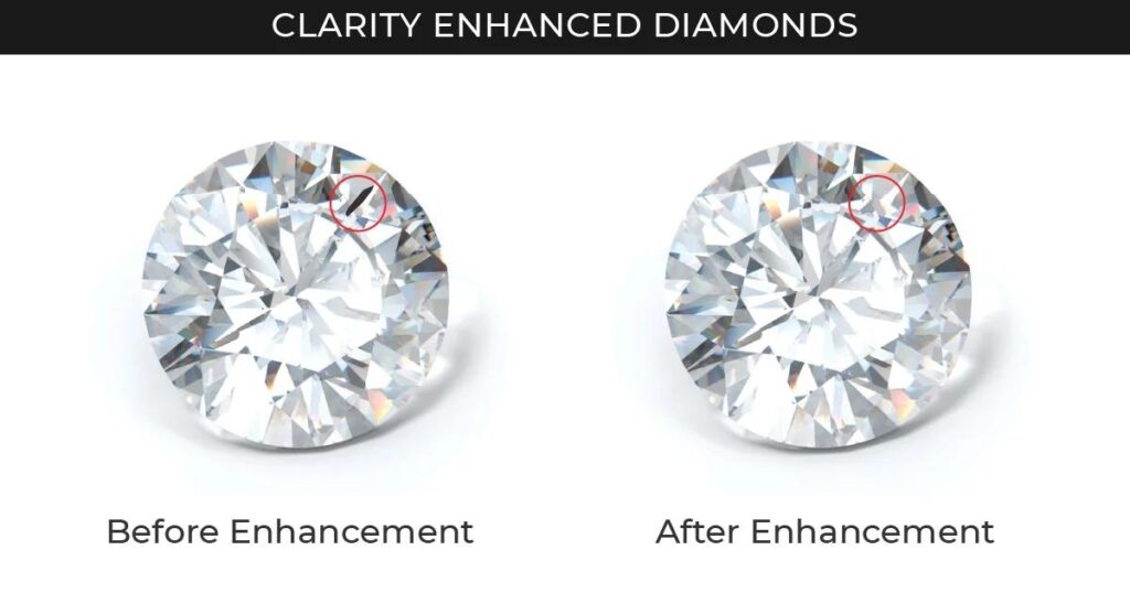 A comparison of a diamond before and after clarity enhancement, showing the reduction of visible inclusions.